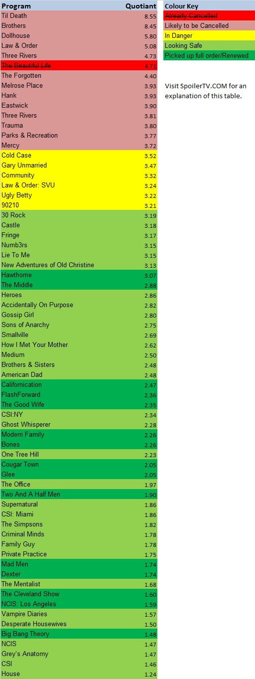 renovaao-cancelamento-21out