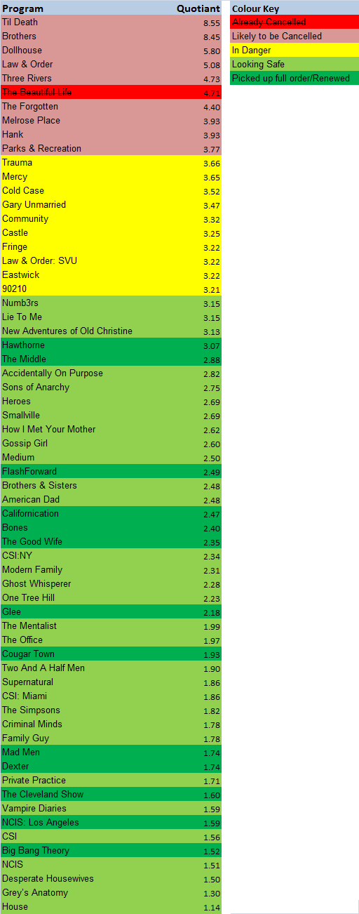 series-cancelamento-renovaao
