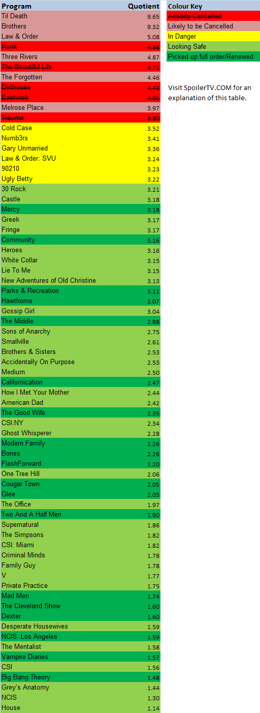 tabela-1611-chances2