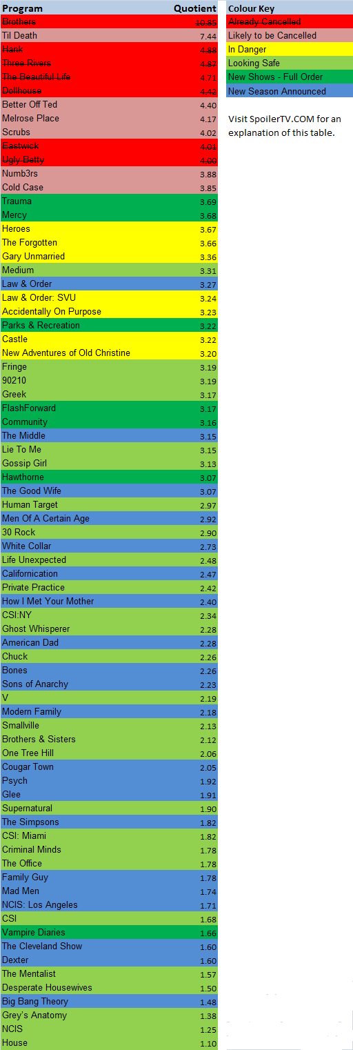 tabela_chances-28jan