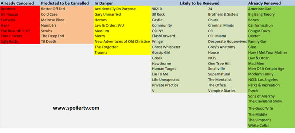 tabela_chances-nova-1